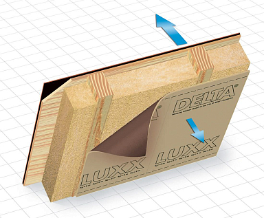 Купить Пароизоляция DELTA LUXX с ограниченной паропроницаемостью, Sd=2 м - изображение 2