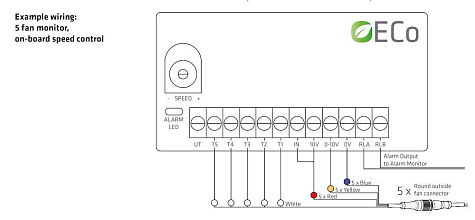 Купить Vilpe ECo Monitor - изображение 2